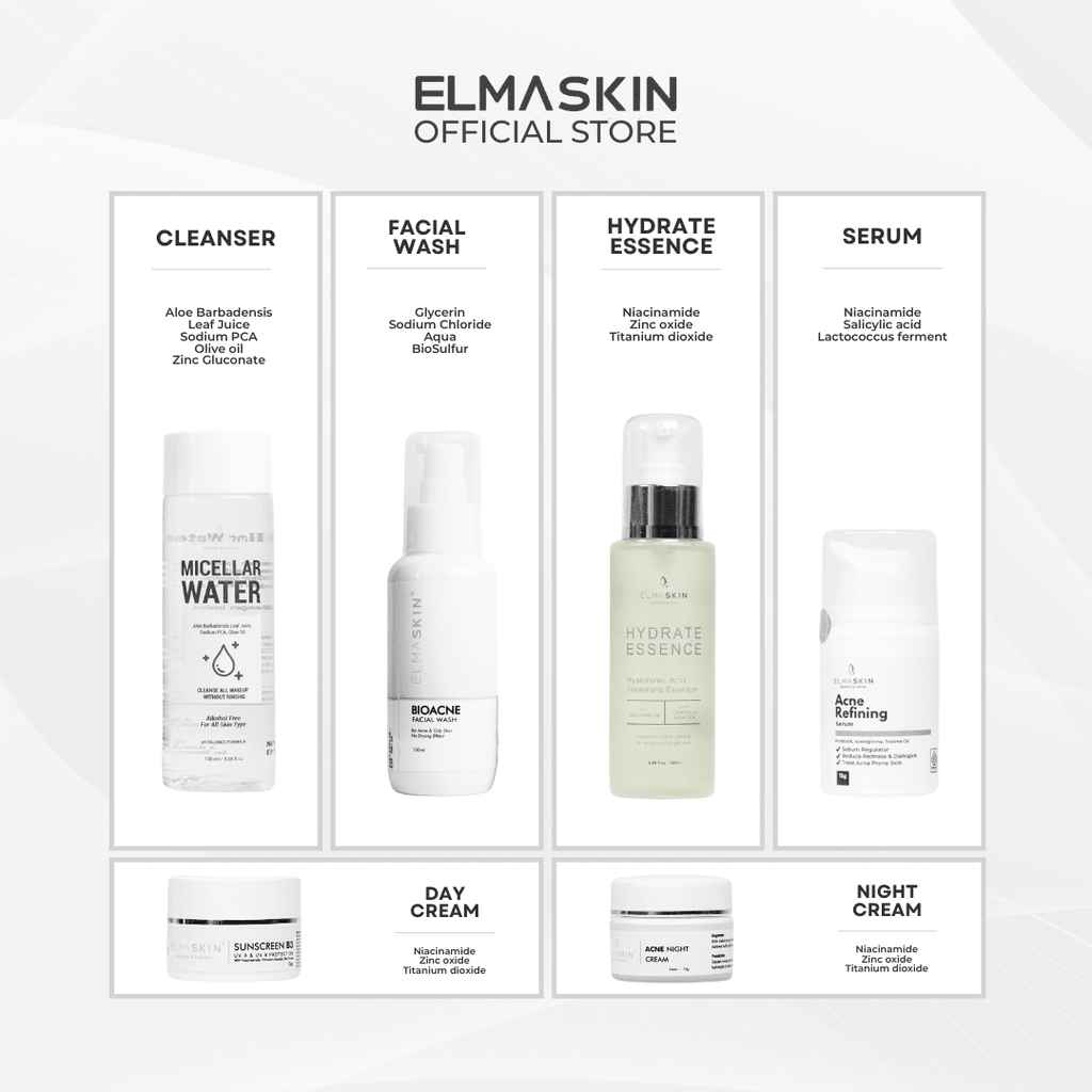 Anti Acne Plus Package - elmaskin.id