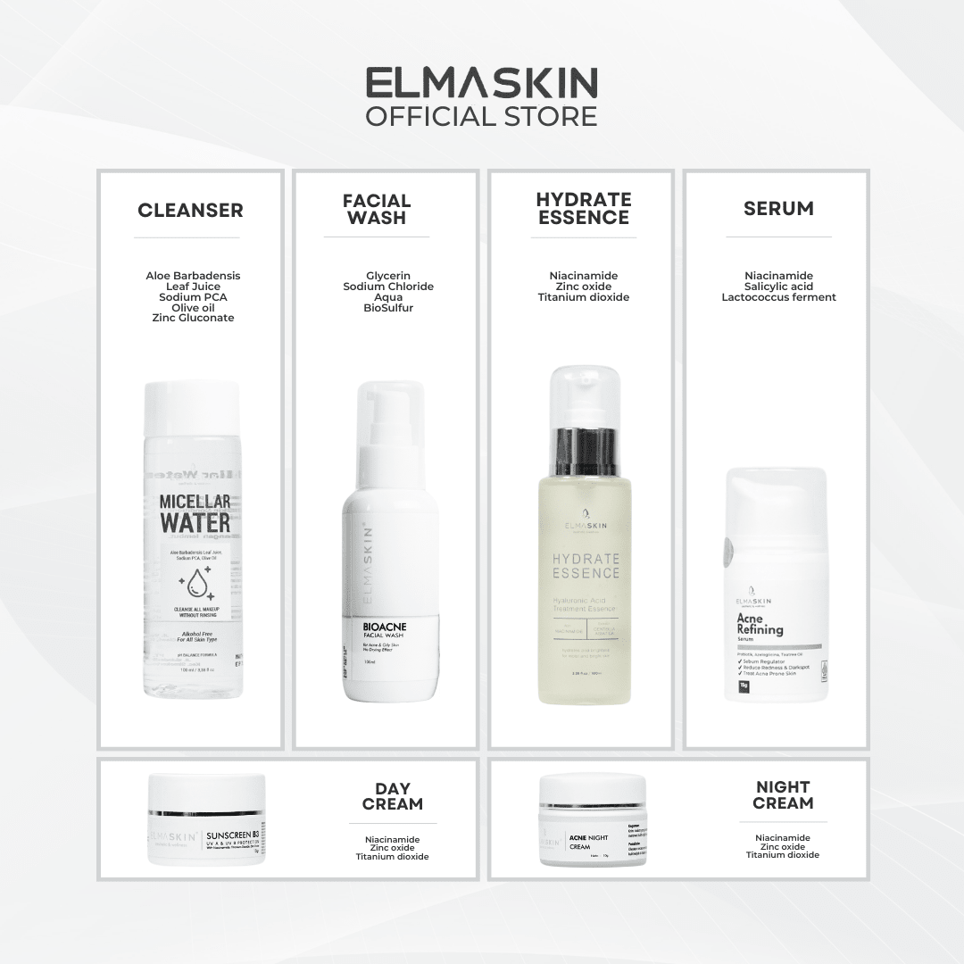 Anti Acne Plus Package - elmaskin.id