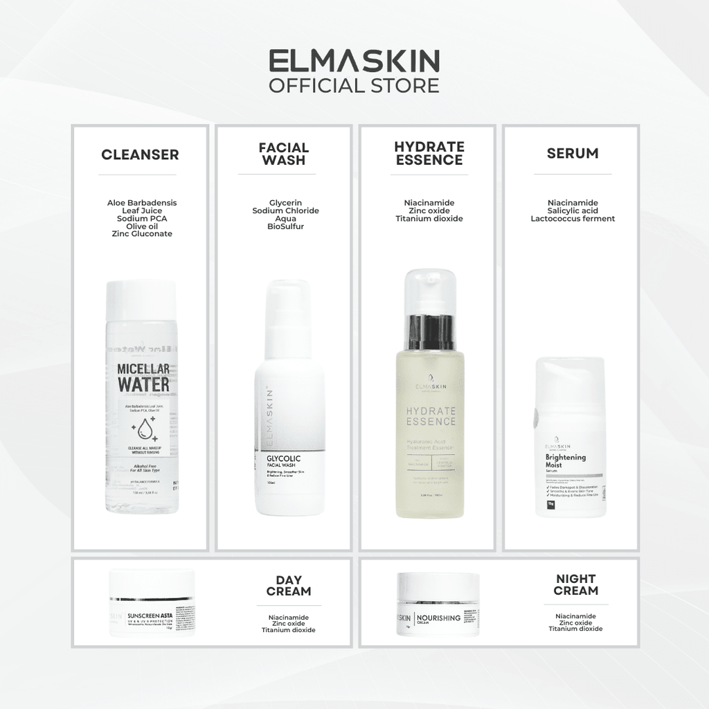 Brightening Glow Package - elmaskin.id