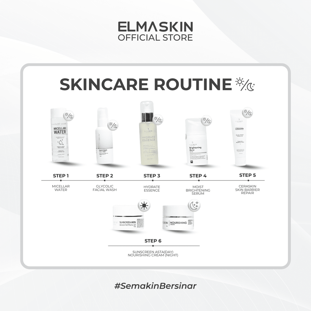 Dark Spot Removal Package - elmaskin.id