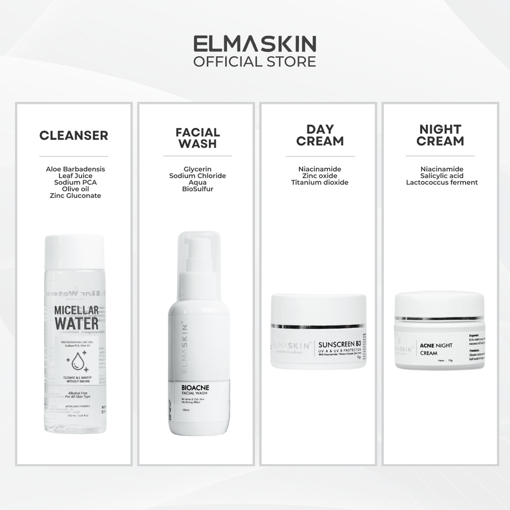 Anti Acne Package