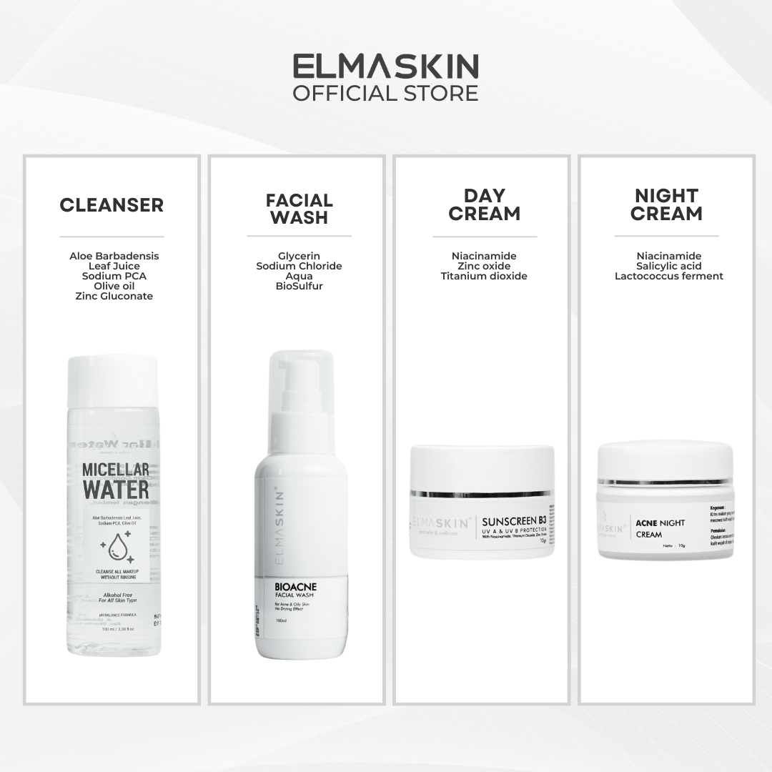 Anti Acne Package