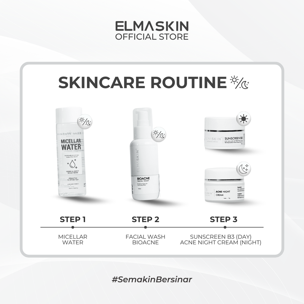 Anti Acne Package