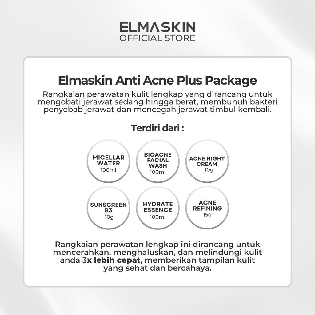 Anti Acne Plus Package