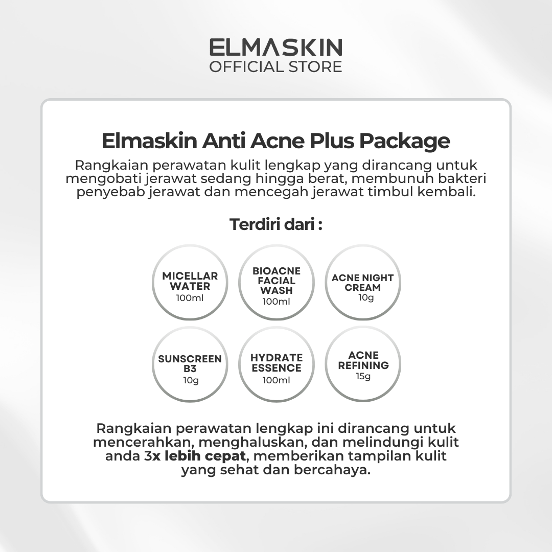 Anti Acne Plus Package