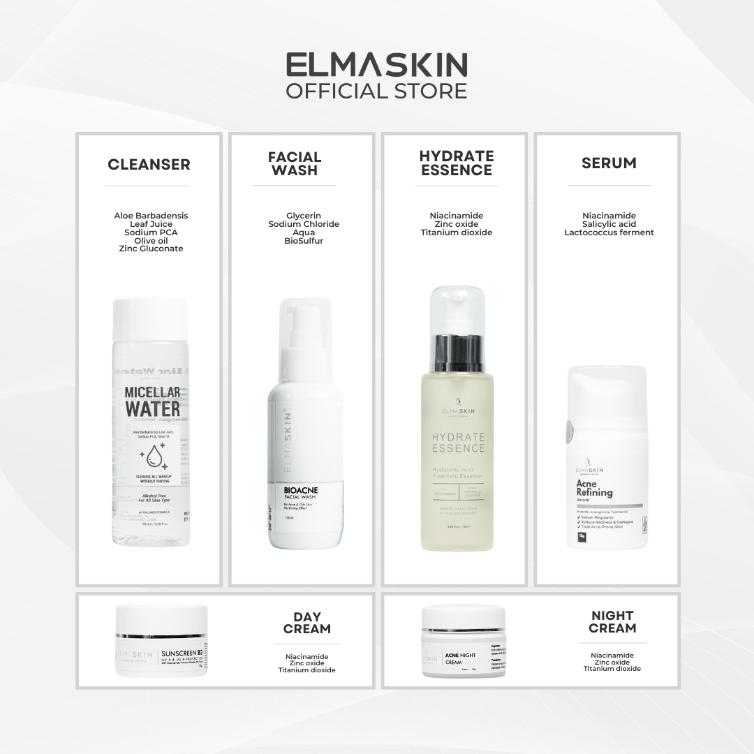 Anti Acne Plus Package