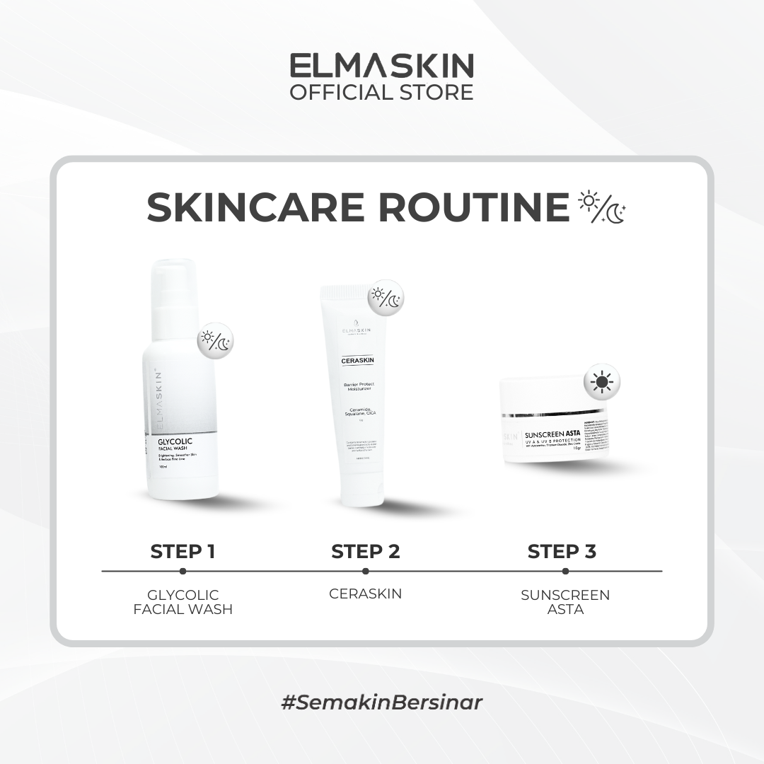 Basic Skincare Package