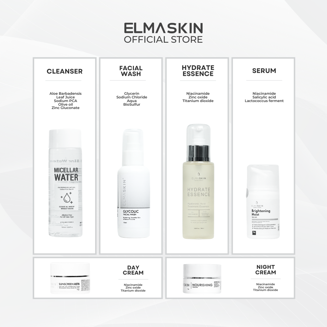Brightening Glow Package