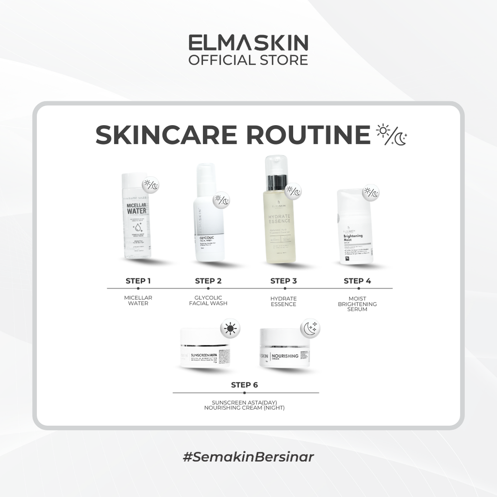 Brightening Glow Package