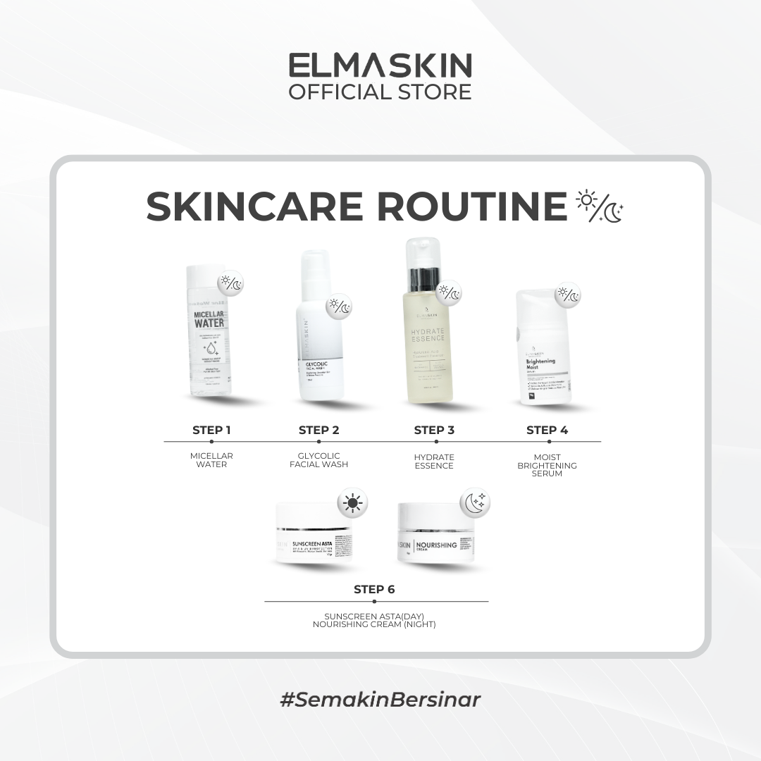 Brightening Glow Package