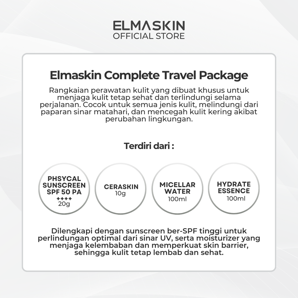 Skincare Travel Package