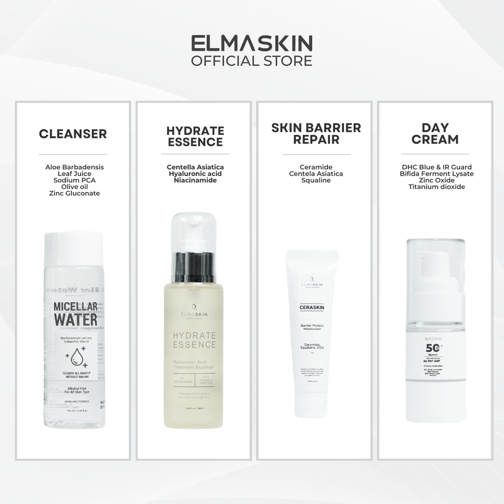 Skincare Travel Package