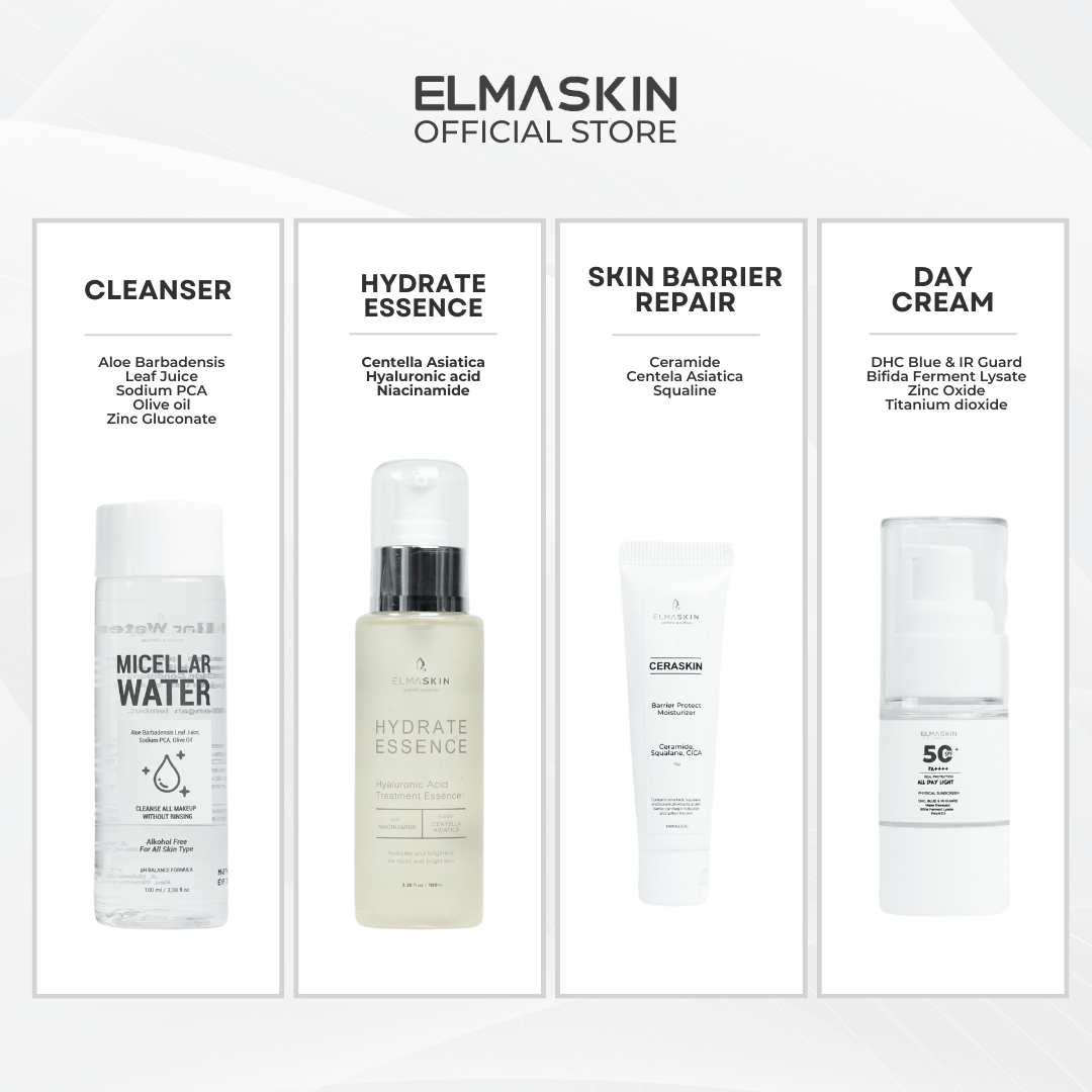 Skincare Travel Package