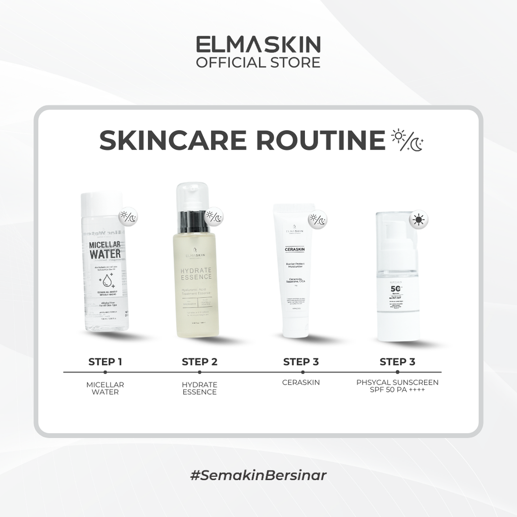 Skincare Travel Package