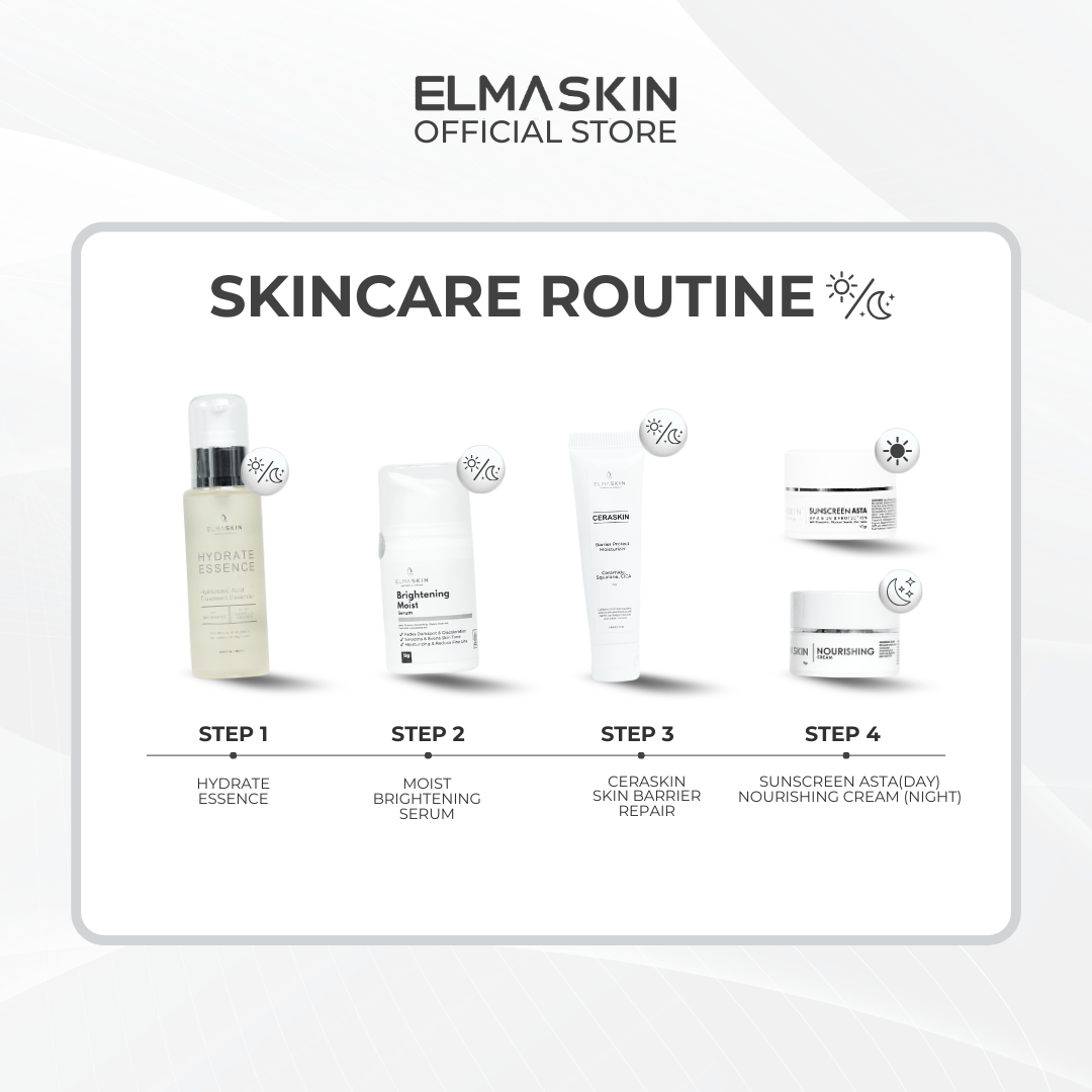 Dark Spot Removal Package