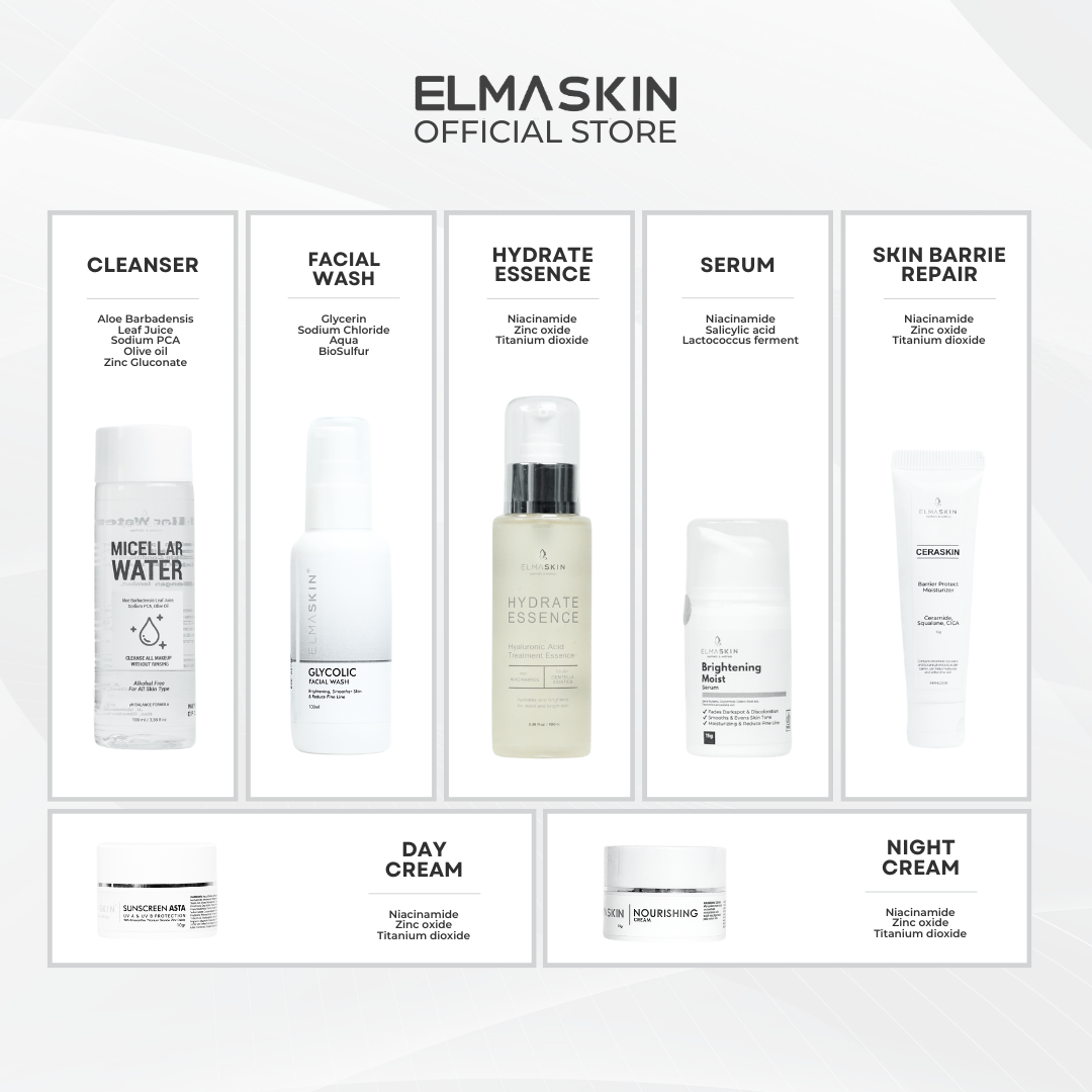 Dark Spot Removal Package
