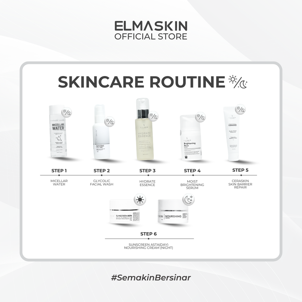 Dark Spot Removal Package