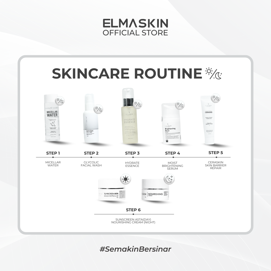 Dark Spot Removal Package