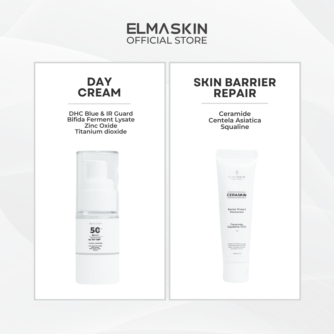 Skincare Travel Package