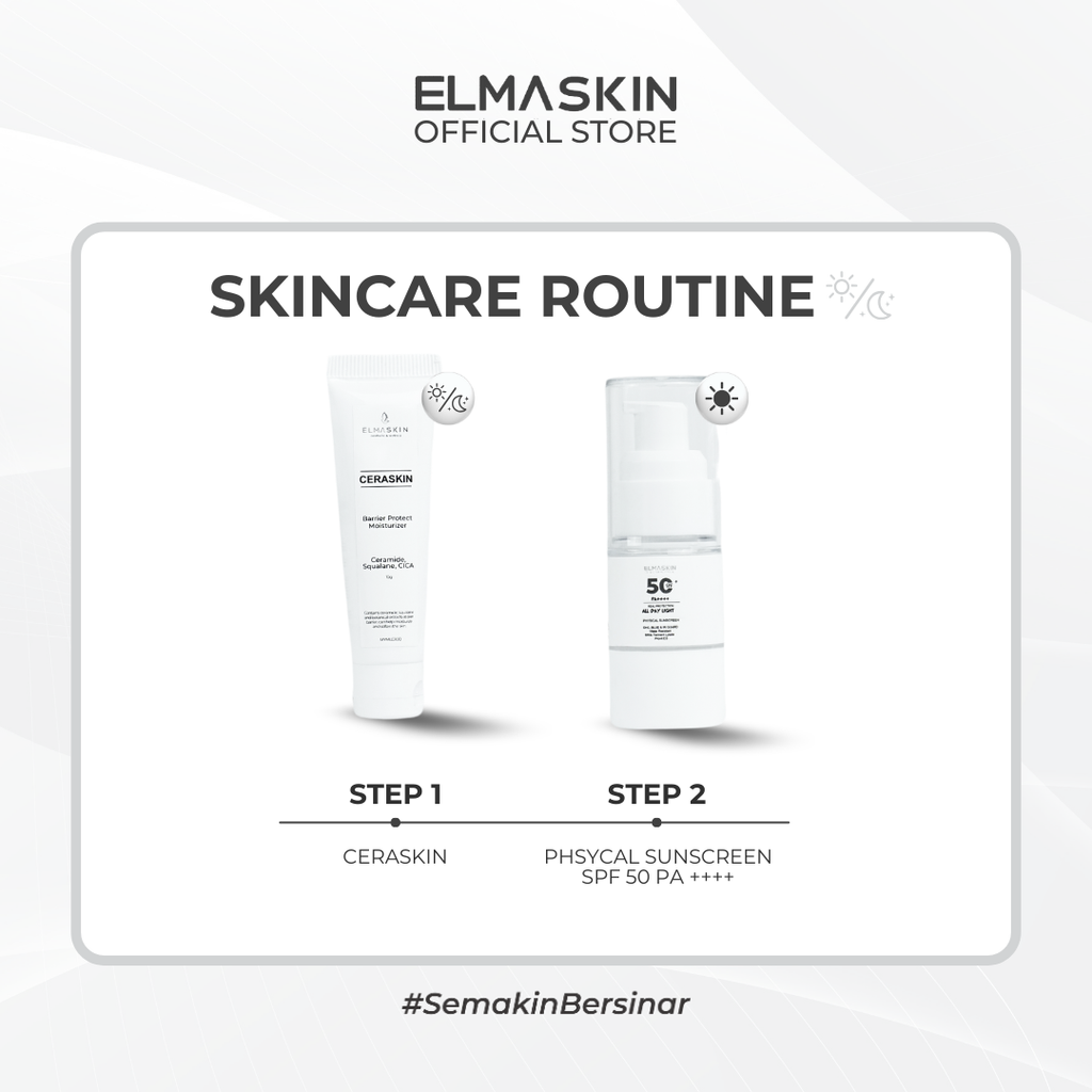 Skincare Travel Package