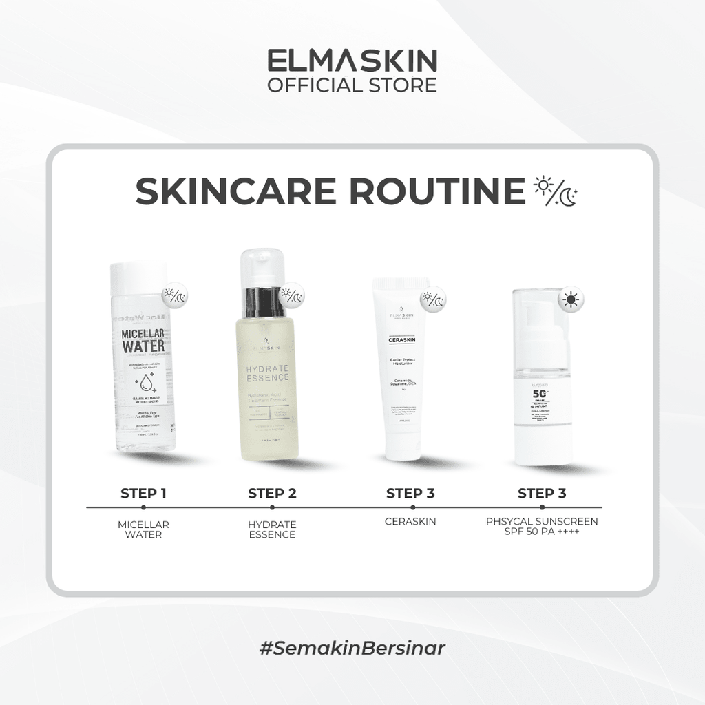 Skincare Travel Package - elmaskin.id