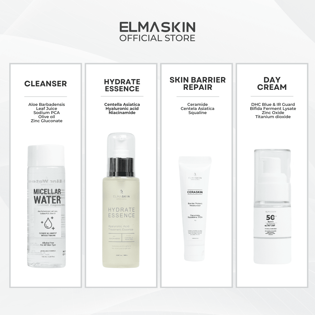 Skincare Travel Package - elmaskin.id